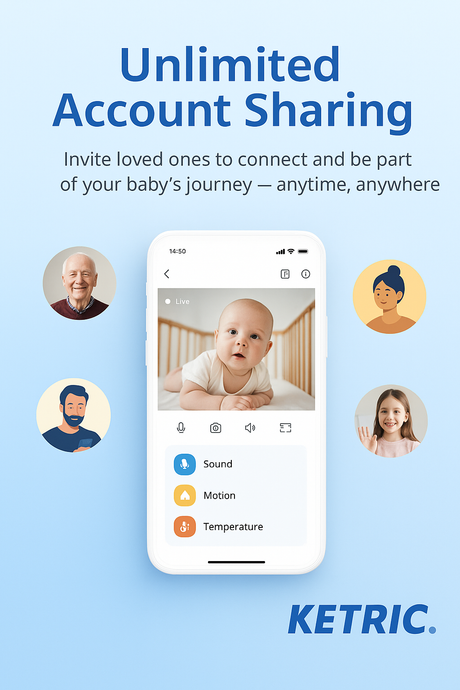 Why Parents Are Upgrading to Premium Baby Monitors in 2025